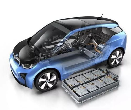 油電之爭 在油價高企的今天，純電動汽車是我們的唯一未來嗎？